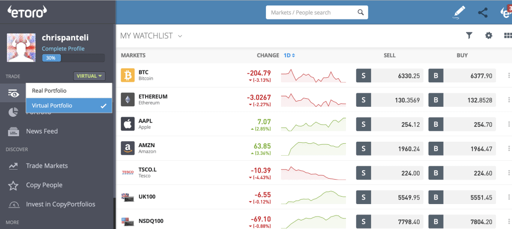 Etoro-virtual