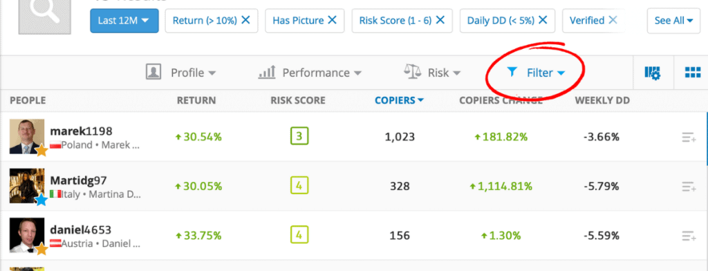 The Ultimate eToro Beginners Guide