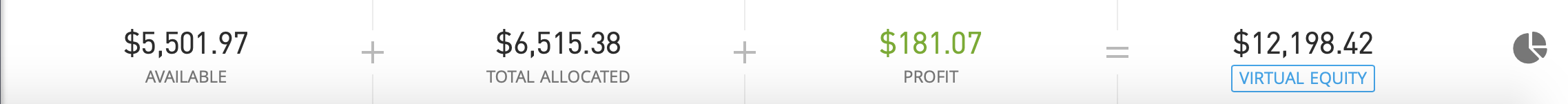 eToro earnings make money online $181.07