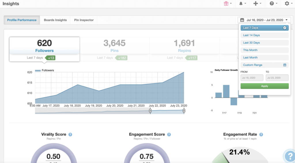 tailwind insights