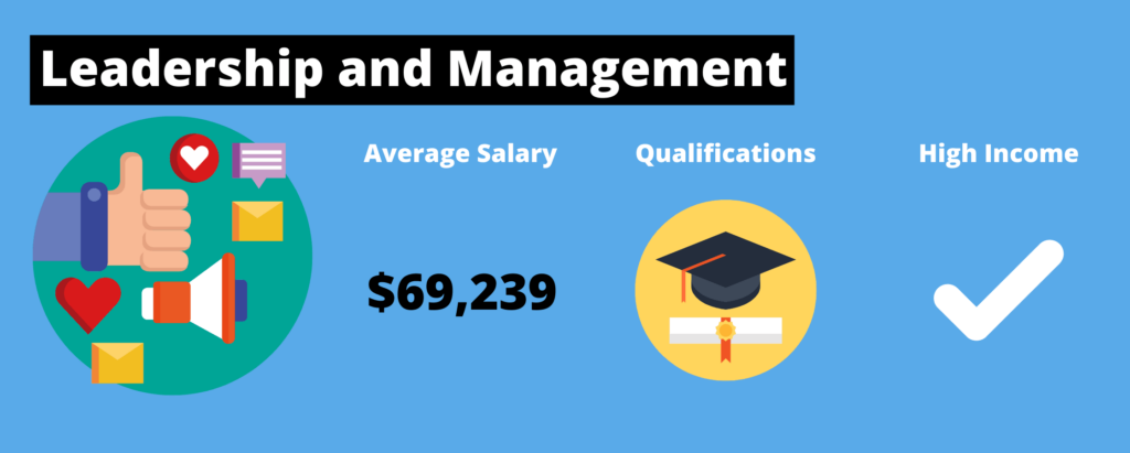 leadership&management-high income skills