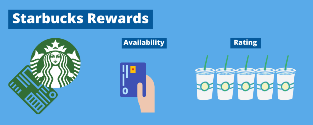 Starbucks-rewards