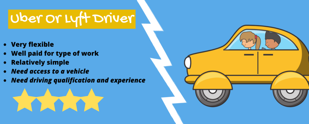 Uber-driver-infographic