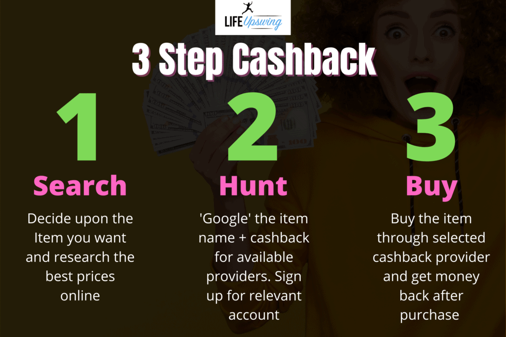 3-step-cashback-buying-process