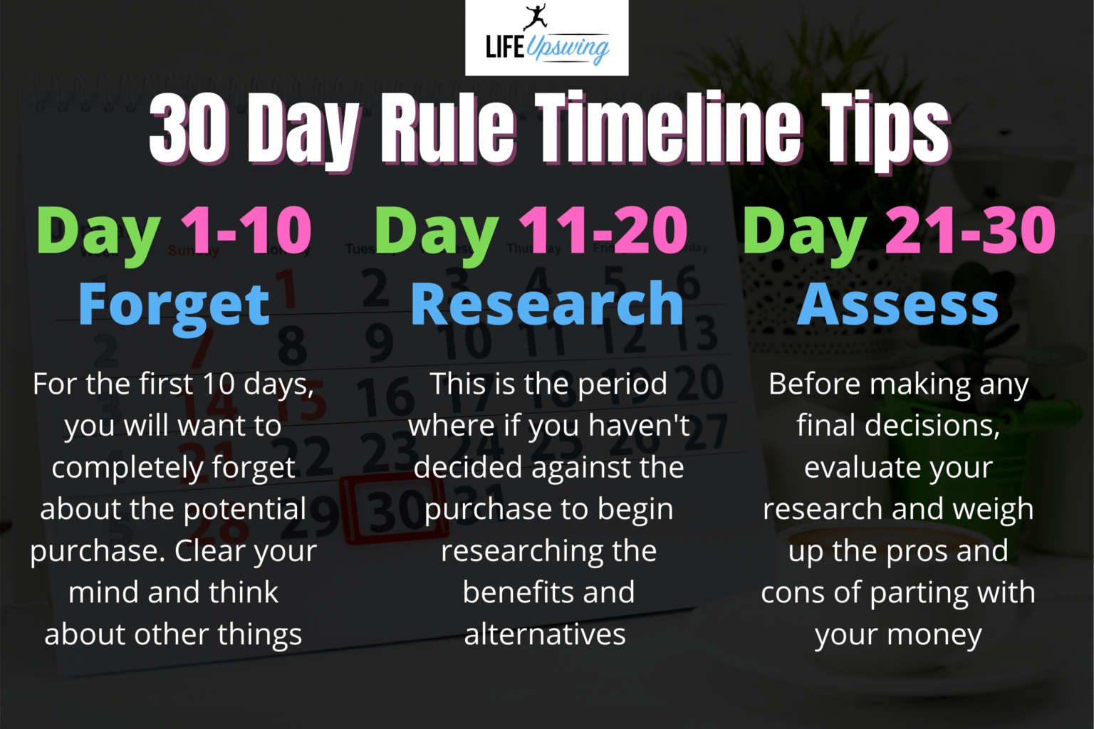 What Is The 30Day Rule? (And How To Crush It Saving Money) (2023)