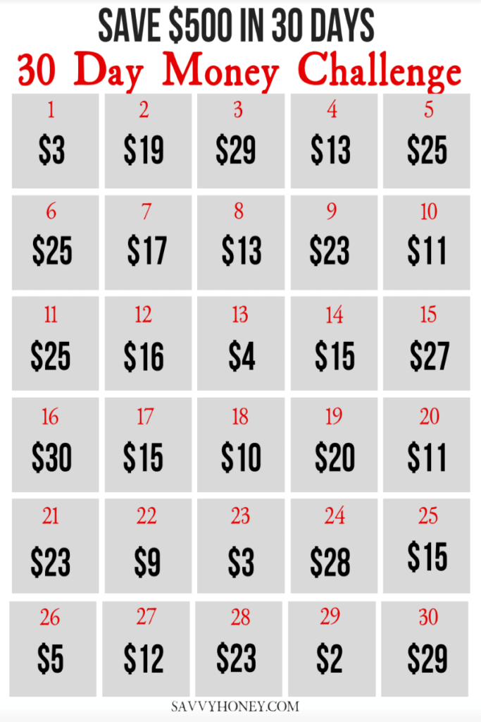 Savvy Honey Money Saving Challenge