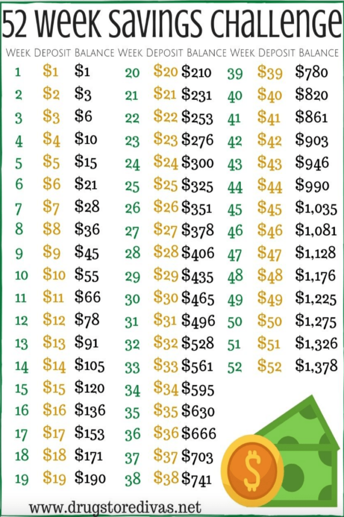 35 Amazing Totally Free Budget Printables