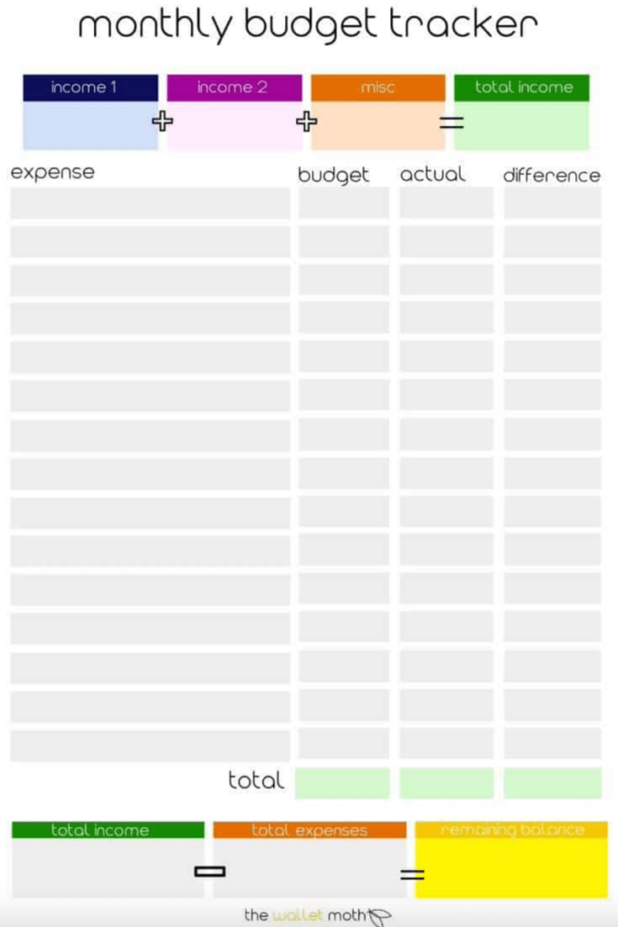 The Wallet Moth Budget Tracker