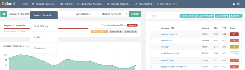 Keyword Research