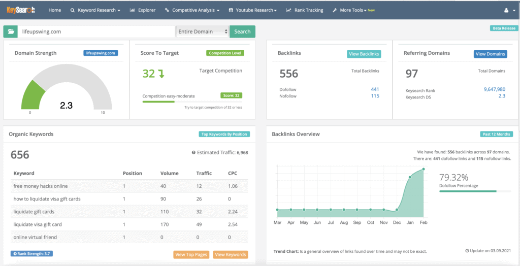 Explore - Keysearch review