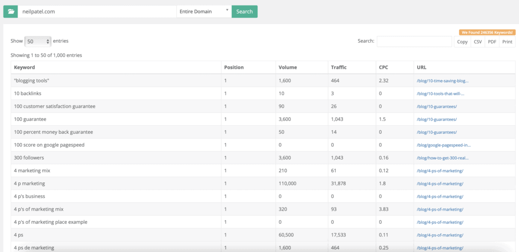 organic keywords - Keysearch