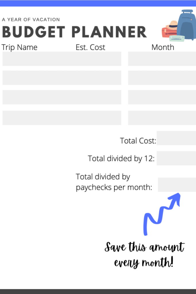 Mom Van Up Vacation Budget Worksheet