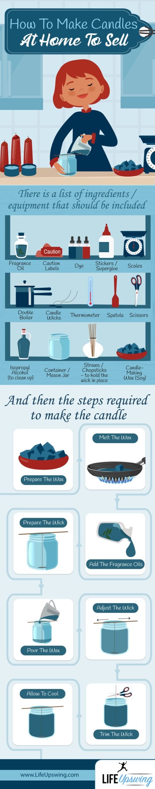 how-to-make-candles-infographic