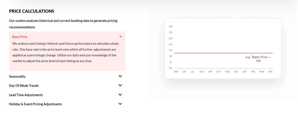 Price labs - Wheelhouse alternative