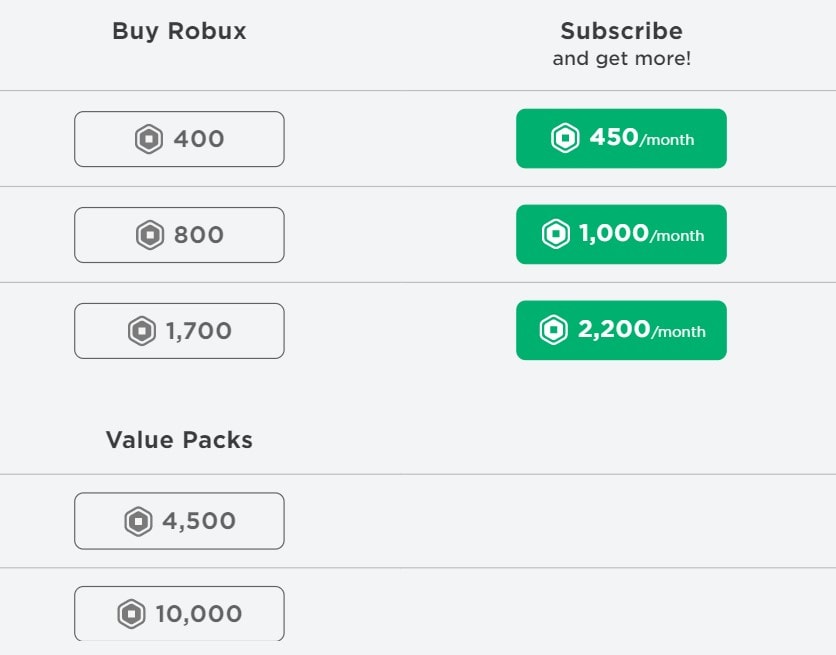 How to get free Robux - monthly plans