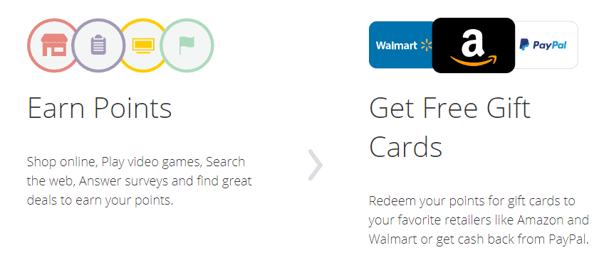 Swagbucks website