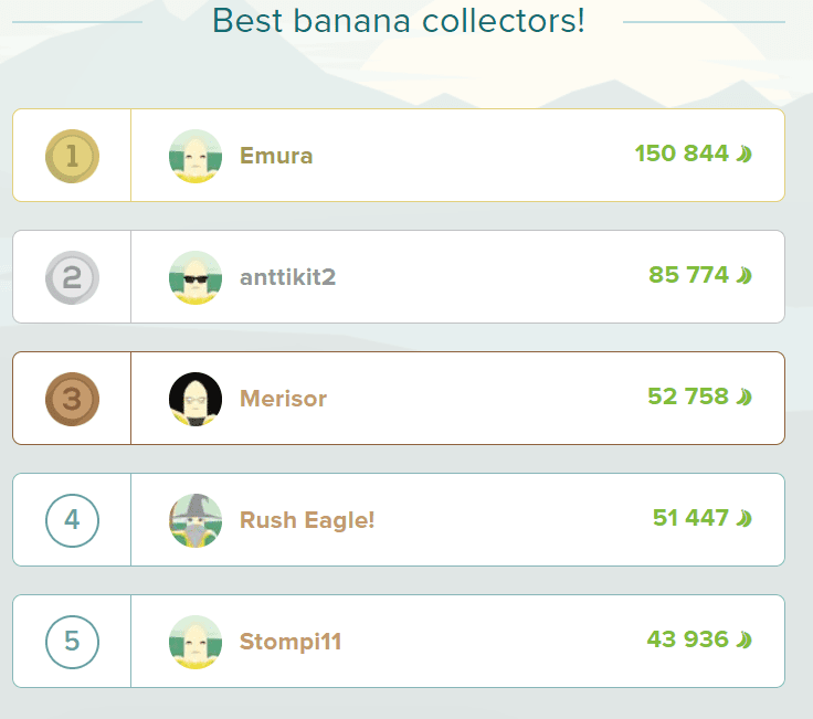 Bananatic review - list of the best banana collectors